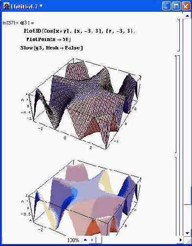 ���������� �������� ���������