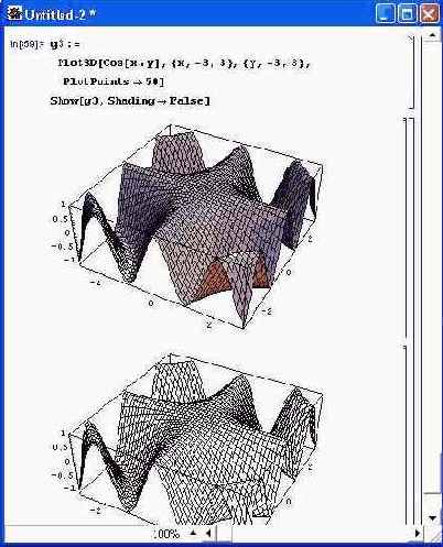 ���������� �������� ���������