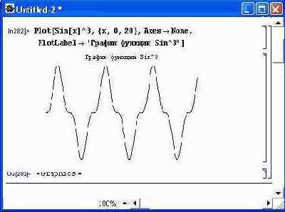 ����� ������� Plot