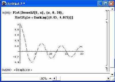 ��������� ��������� �������