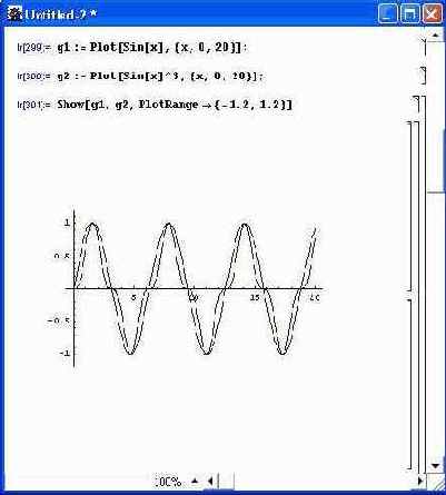 ������������ � �������������� ��������