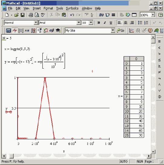 ������� logpts ������ ������ �����