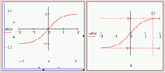 �������� �������� (�����) � ������� ������� (������)