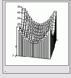 ������� ���������� ����������