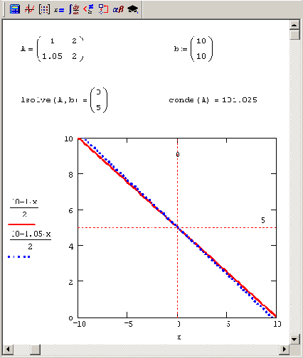 ������ ����� ������������� ������� ���� ���������