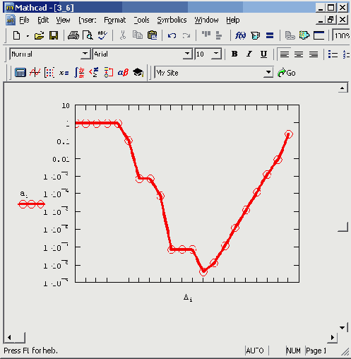 ������ �������� ������� (3 1)