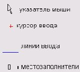 ��������� ��������������