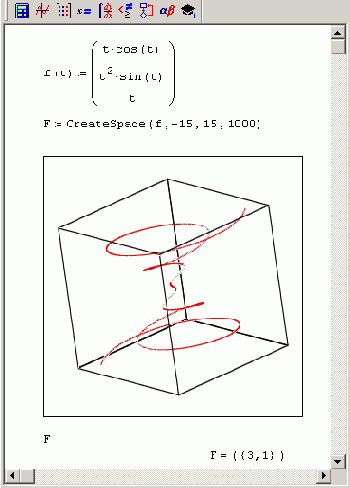 ������������� ������� CreateSpace