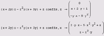 ���������� ������������� ��������