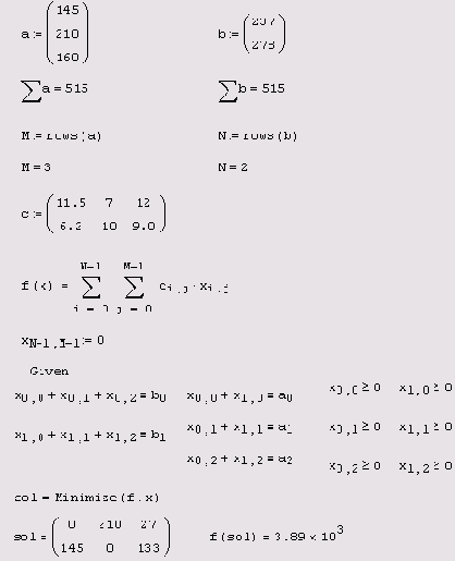 ������� ������ ��������� ����������������