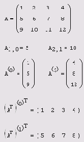 ������ � ���������