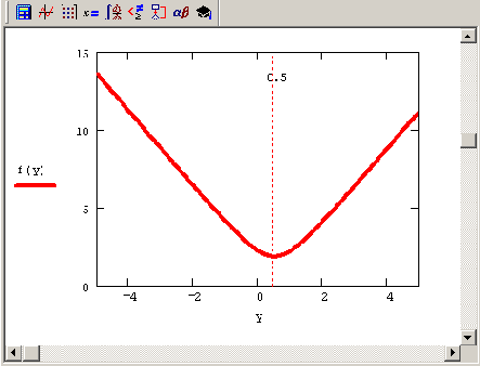 ����� ������������� � �����������