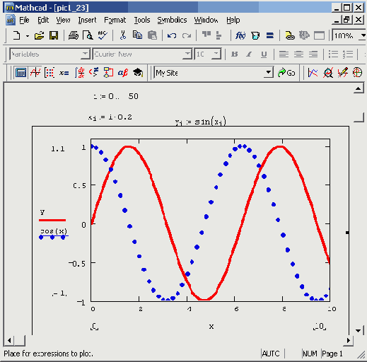 ���������� ���������� ������������ �� ����� �������