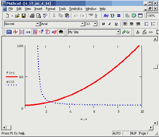 ������ � �������� Z��������������