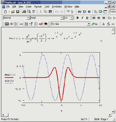 ��������� ��������� � ����������������� �������