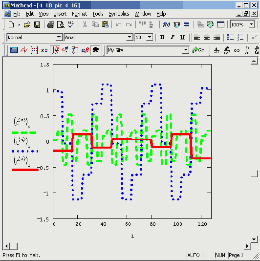 ������������� ������ ����������