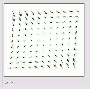 ��������� ���� ��������� �������