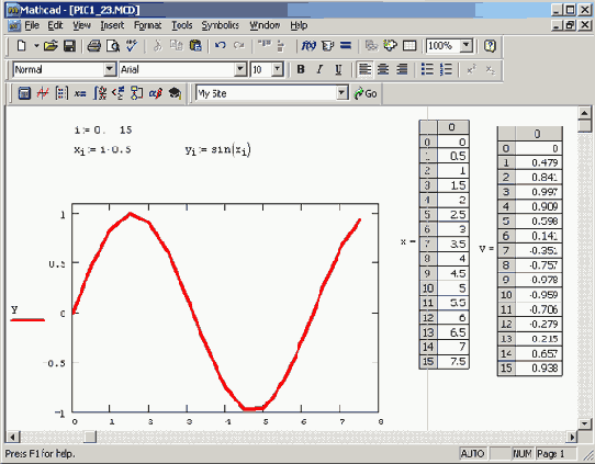 XY ������ ���� ��������