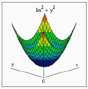 мы рассмотрели пример нахождения