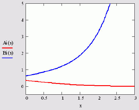 ������� ����