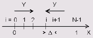 �����, ����������� ��������� ��������