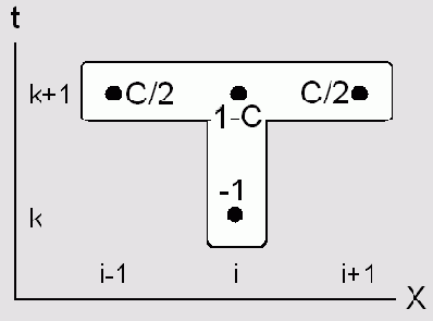 ������ ������� ����� ��� ��������� ����������������