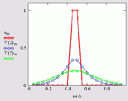 ������� ��������� ��������� ����������������...