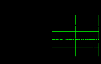 ������������� � ��������� �������������� ������