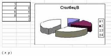 ����� ����������� � ��������� ����������� Excel