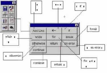 �������� ������������-������� � ��������� �������� ������������