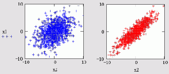 ��������������� ����� 