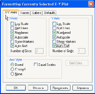 Диалоговое окно Formatting Currently Selected X-Y Plot