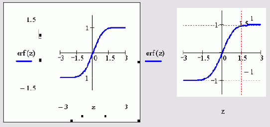 Создание маркеров (слева) и готовые маркеры (справа)