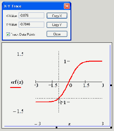 Трассировка графика