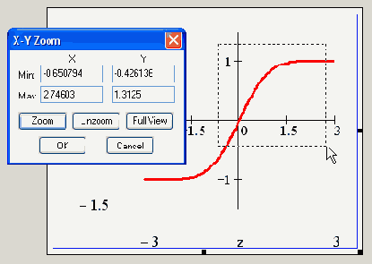 Управление масштабом графика