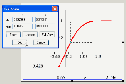Просмотр графика в увеличенном масштабе