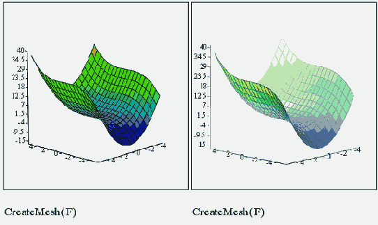 Эффекты перспективы (слева) и тумана (справа)