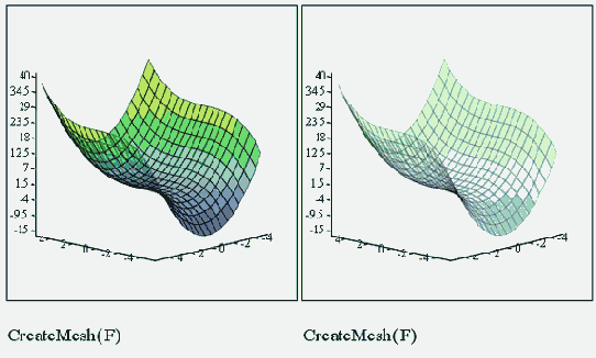 Эффект прозрачности в 40% (слева) и 80% (справа)