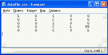 созданный листингом