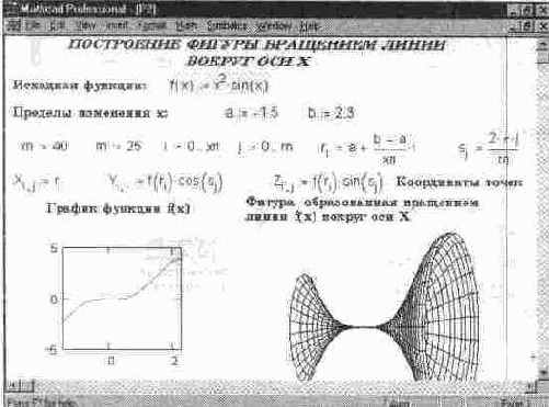 Титульная заставка системы MathCAD PLUS 6. 0 PRO