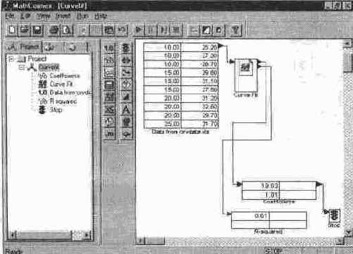 Примеры применения системы MathConnex