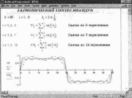 Гармонический синтез меандра