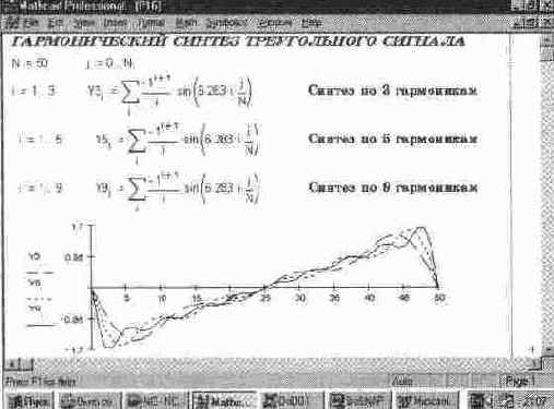 Гармонический синтез пилообразных колебаний