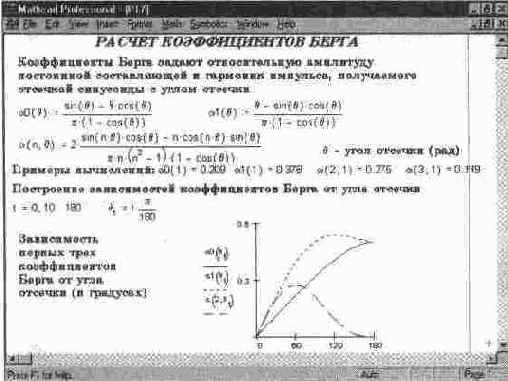 Спектральный анализ методом Берга
