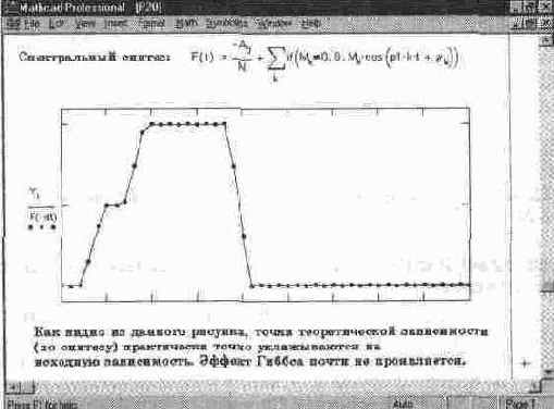 Спектральный анализ с прямой линейной интерполяцией функции между узлами (начало документа)