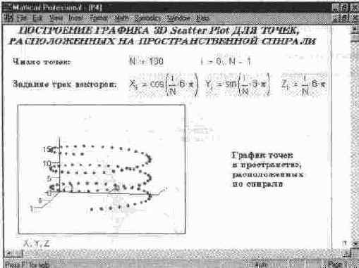 Экран системы MathCAD с очищенным окном редактирования
