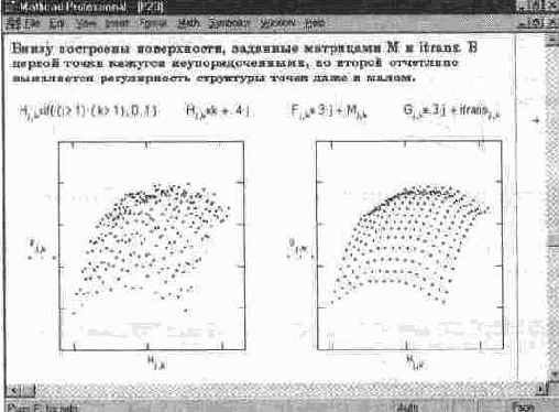 Расположение окон после выполнения операции Vertical