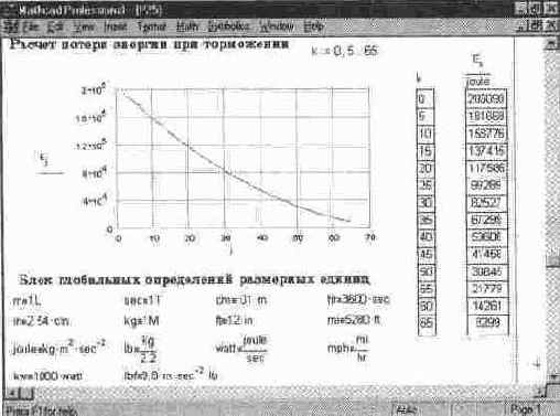 Экран системы MathCAD 7. 0 PRO с открытым подменю позиции Help главного меню