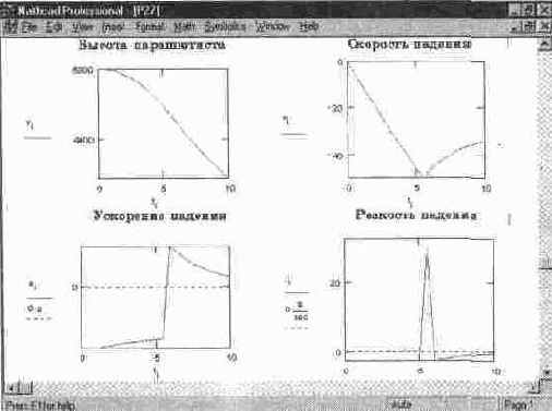 Панель индексного указателя справочной системы