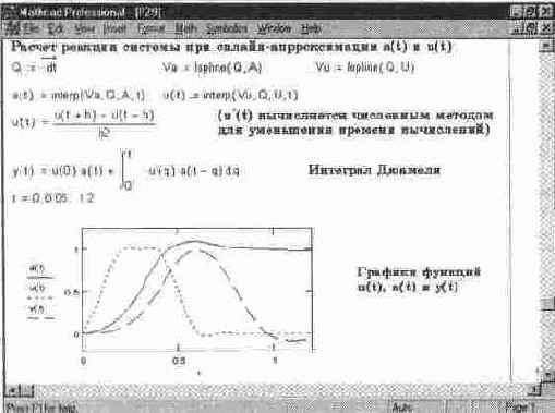 Окно одной из шпаргалок
